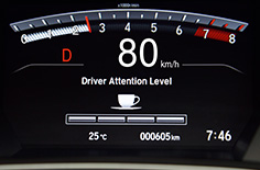 Driver Attention Monitor