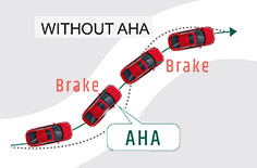 Honda Civic-AGILE HANDLING ASSIST (AHA)